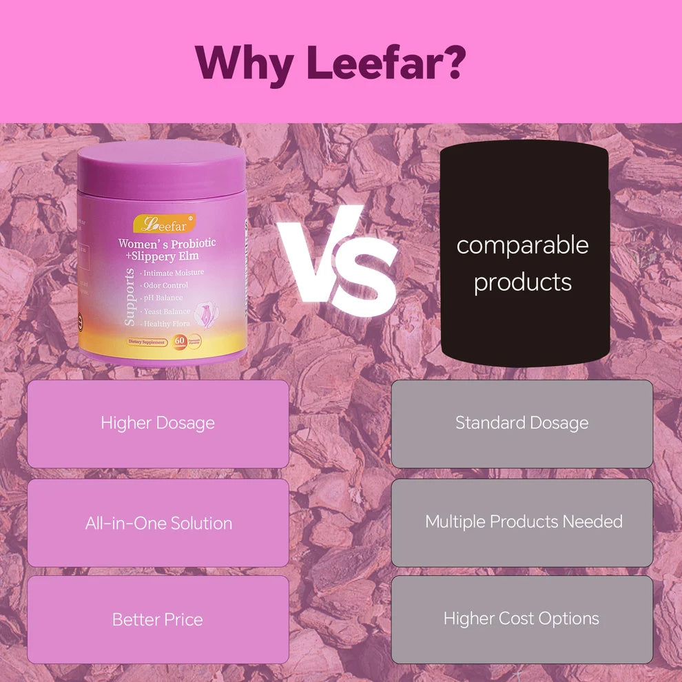 Comparison chart between tryLeefar product and comparable products on a pink background with text 'Why Leefar?'